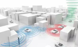 2017汽车科技革命 当网络技术驱动未来出行黑科技